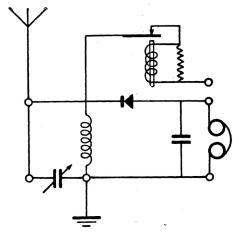 Fig. 2. Apparaten använd som kristallmottagare med<bkondensatorn kopplad i parallell med induktionsspolen. Fig. 2. Apparaten använd som kristallmottagare med<bkondensatorn kopplad i parallell med induktionsspolen.