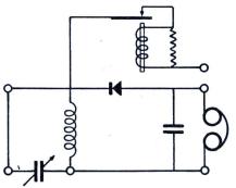 Fig. 5. Koppling då apparaten användes som vågmätare.