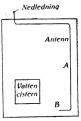 Fig. 9.