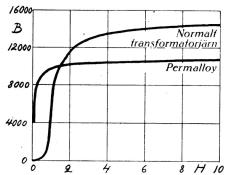Fig. 1. Fig. 1.