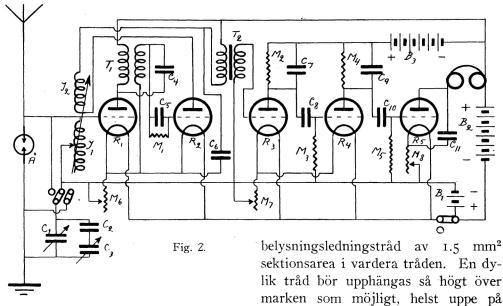 Fig. 2. Fig. 2.