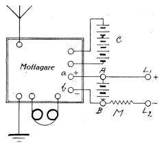 Fig. 2. Fig. 2.