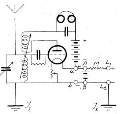 Fig.3 Fig.3
