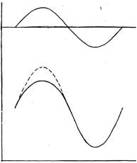 Fig. 4. Fig. 4.