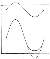 Fig. 5. Fig. 5.