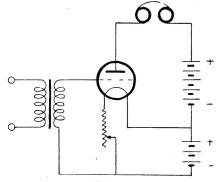 Fig. 9.
