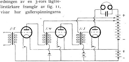 Fig. 11.
