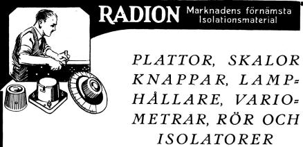  RADION Marknadens förnämsta isolationsmaterial