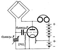 Fig. 1. Den enklaste återkopplaren. Fig. 1. Den enklaste återkopplaren.
