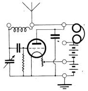 Fig. 4. Den öppna antennen inkopplad. Fig. 4. Den öppna antennen inkopplad.