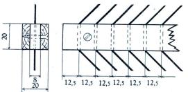 Fig. 2. Detalj av armkorset.