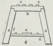 Fig. 3. Dørstok uden<bBundstok. a Stolper,<bb Kappen, c Brætter,<bd Spreise, e Bræt,<bf Skinner.