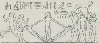 Fig. 1. Ægyptisk Gymnastik.