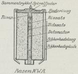 Fig. 1. Norsk Haandgranat.