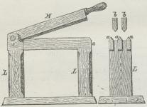 Fig. 4. Brage, set fra Siden og forfra.