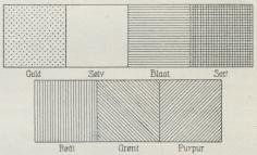 Fig. 10.