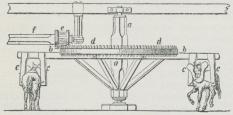 Fig. 1. Bygnings-Hestegang ell. Overgangshjul.