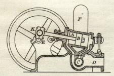 Hydraulisk Motor. Hydraulisk Motor.