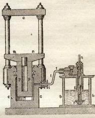 Hydraulisk Presse.