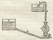 Hydraulisk Væder.