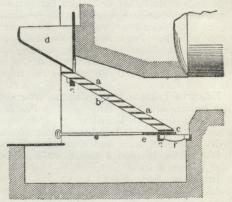 Fig. 4. Forfyring med Trapperist.