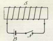 Fig. 10.