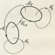 Fig. 12.