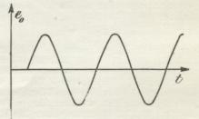 Fig. 14.