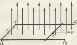 Fig. 16.