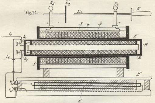 Fig. 24.