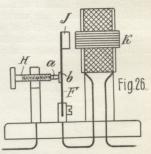 Fig. 26.