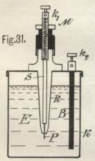 Fig. 30d.