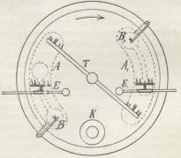 Fig. 1. Voss’ Maskine.