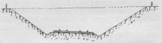 Fig. 2. Bane i Indskæring.