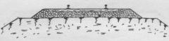 Fig. 3. Tværsnit af Jernbaneoverbygning. Fig. 3. Tværsnit af Jernbaneoverbygning.