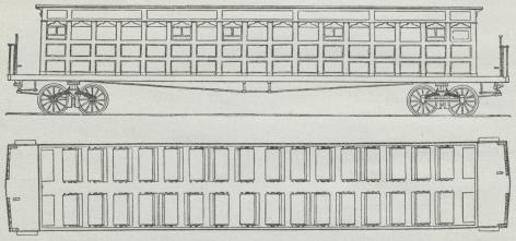 Fig. 6. 4-akslet Person-Bogievogn fra Baltimore—Ohio-Banen (1840).