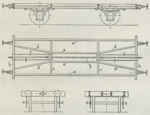 Fig. 11. Skematisk Tegning af en Undervogn til en 2-akslet<bJernbanevogn.