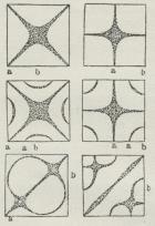 Klangfigurer. Klangfigurer.