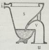 Fig. 1. Tragtkloset.