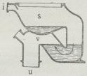 Fig. 2. Wash-out-Kloset.