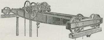 Fig. 5. Løbekran (Haandkraft)