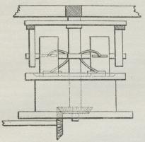 Fig. 1. Inkorporationsmølle.