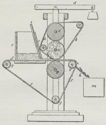 Fig. 3. Laminoirpresse.