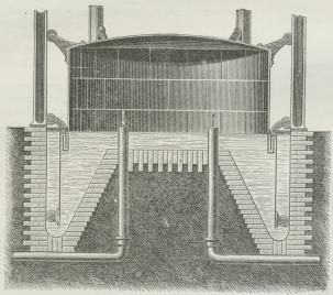 Fig. 7. Teleskopisk Gasbeholder.