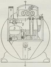 Fig. 9. Gasmaaler.