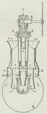 Fig. 17.<bNedadbrændende<bGasglødenetslampe.