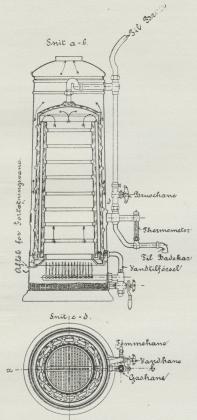 Fig. 21. Siemens’ Gasbadeovn.