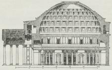 Fig. 1. Snit af Pantheon i Rom.