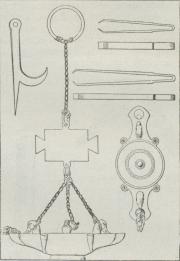 Fig. 4. Uronzelamper fra Stabiæ.