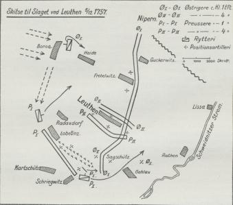Skitse til Slaget ved Leuthen 5/12 1757.